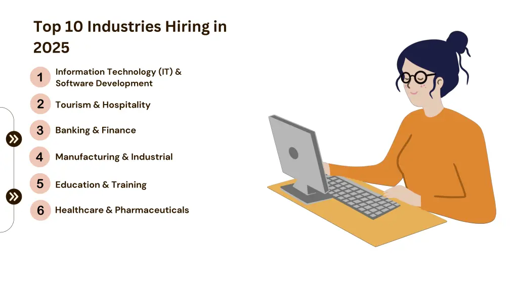top 10 industries hiring in 2025 1