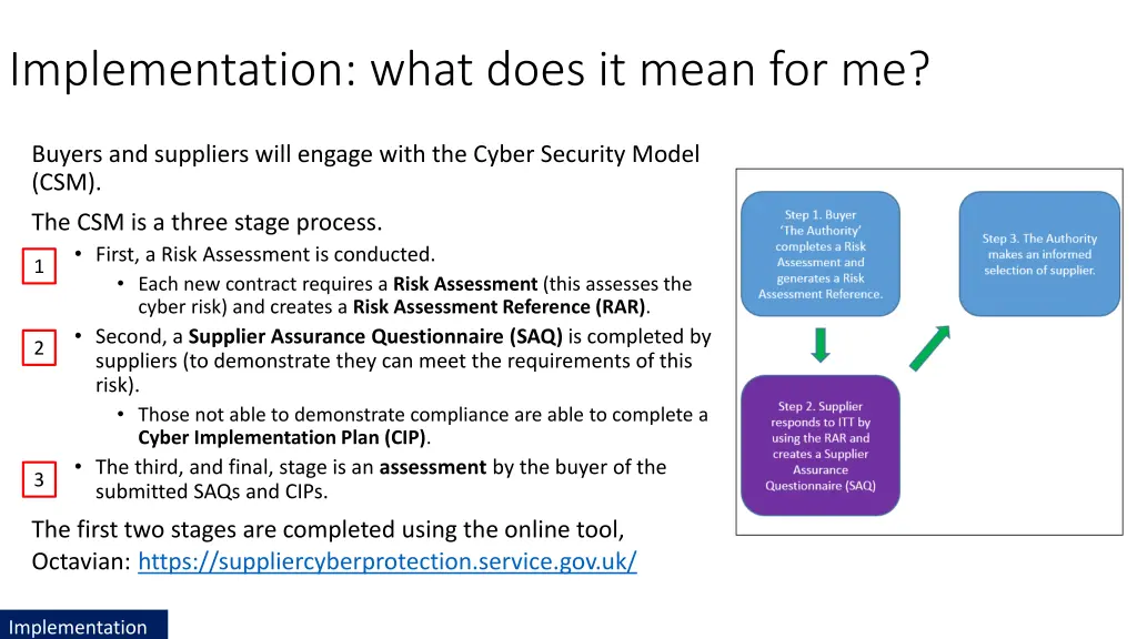 implementation what does it mean for me