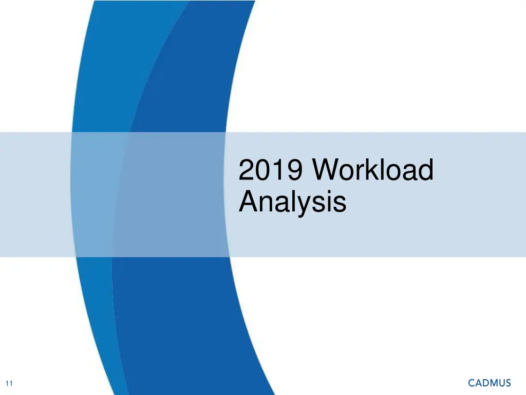 2019 workload analysis