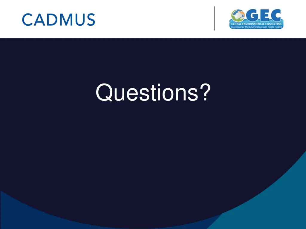 questions