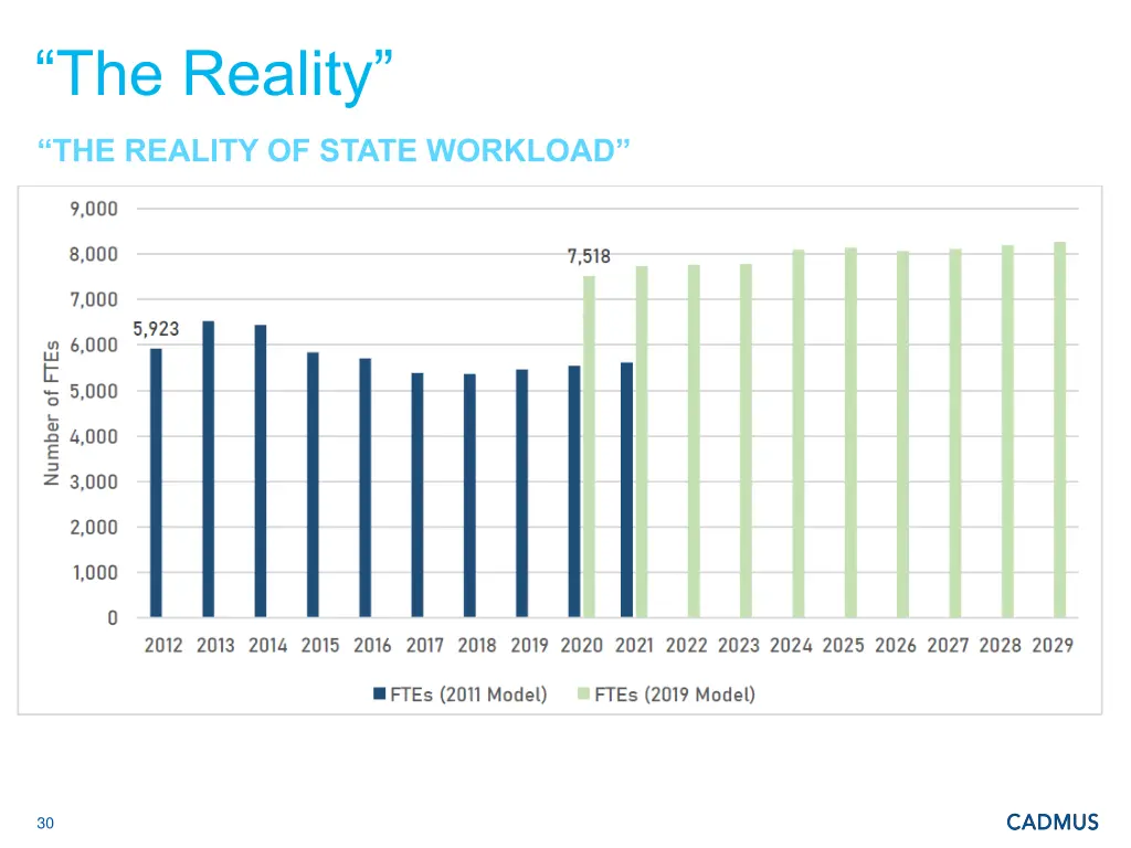 the reality 1