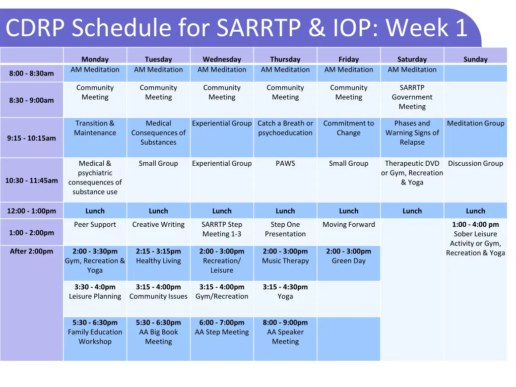 cdrp schedule for sarrtp iop week 1
