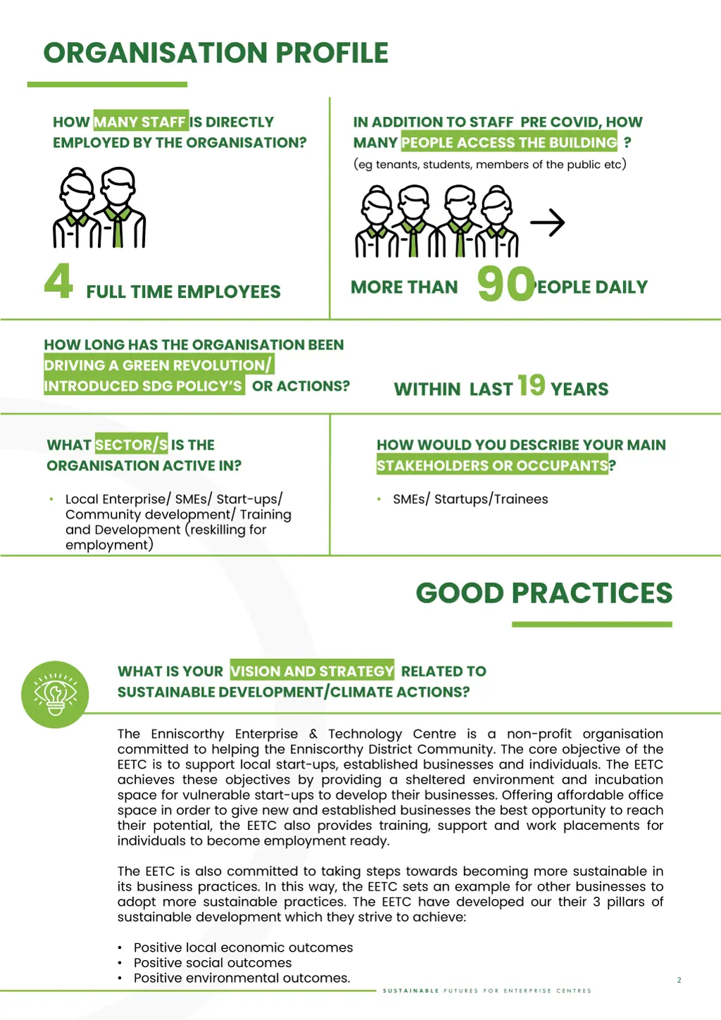 organisation profile