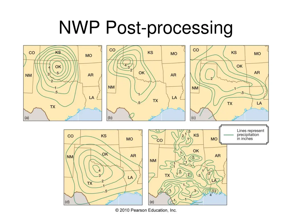 nwp post processing 1