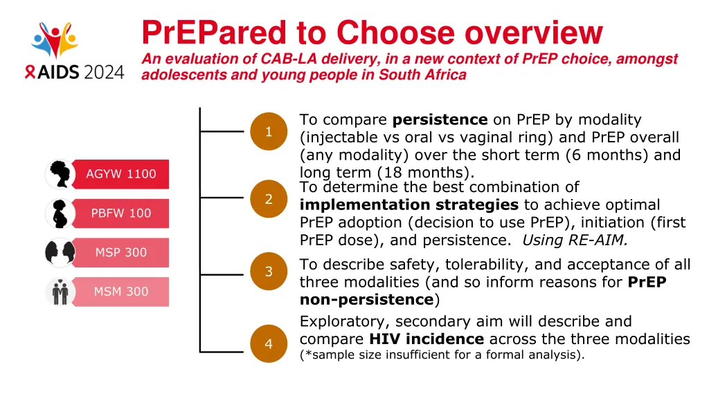 prepared to choose overview an evaluation