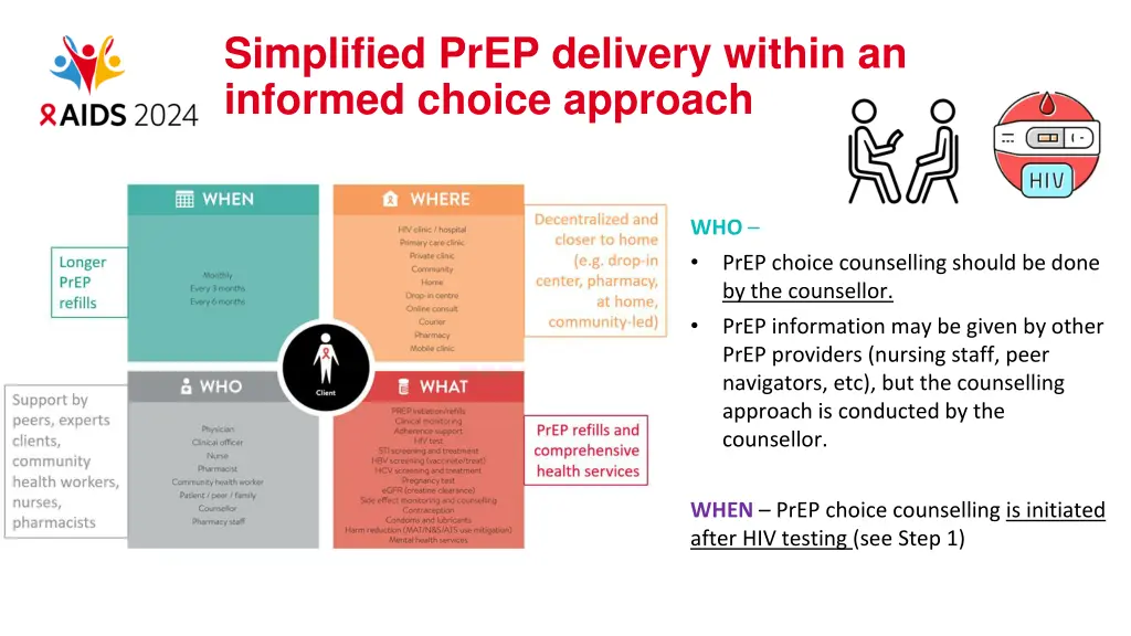 simplified prep delivery within an informed