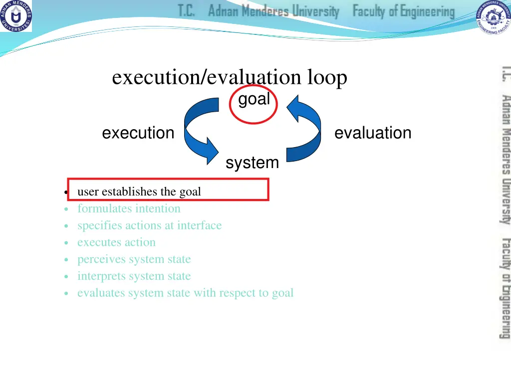 execution evaluation loop 1