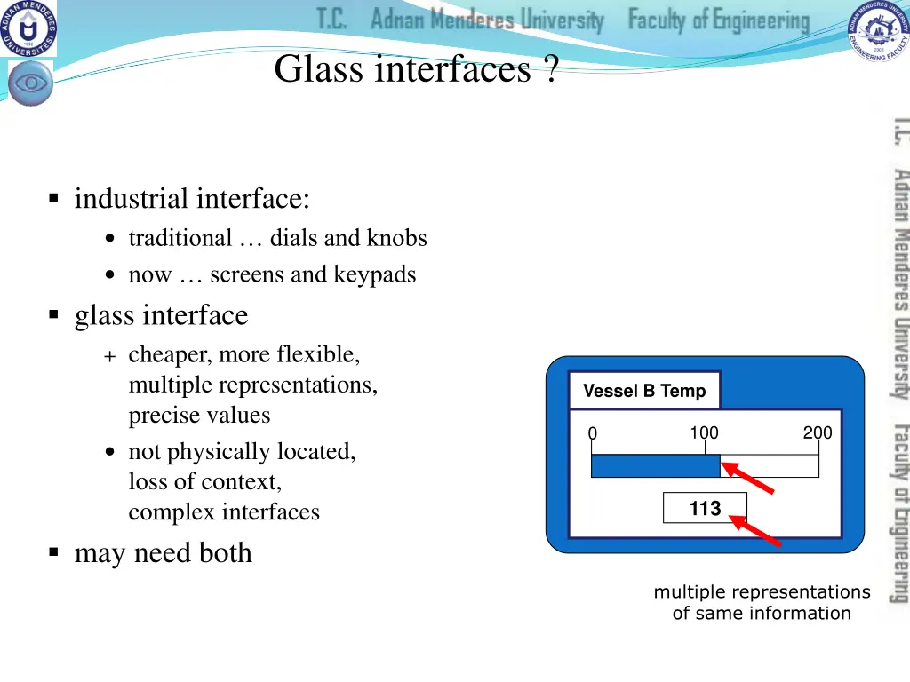 glass interfaces