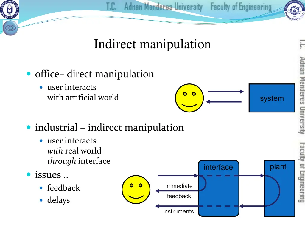 indirect manipulation