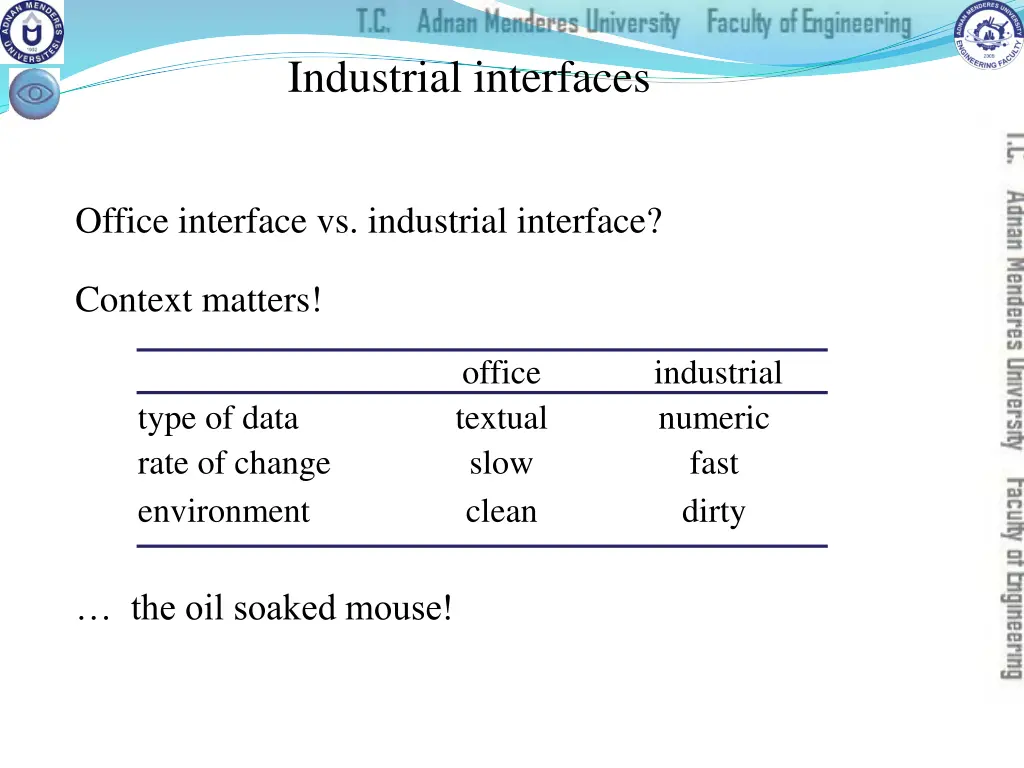 industrial interfaces