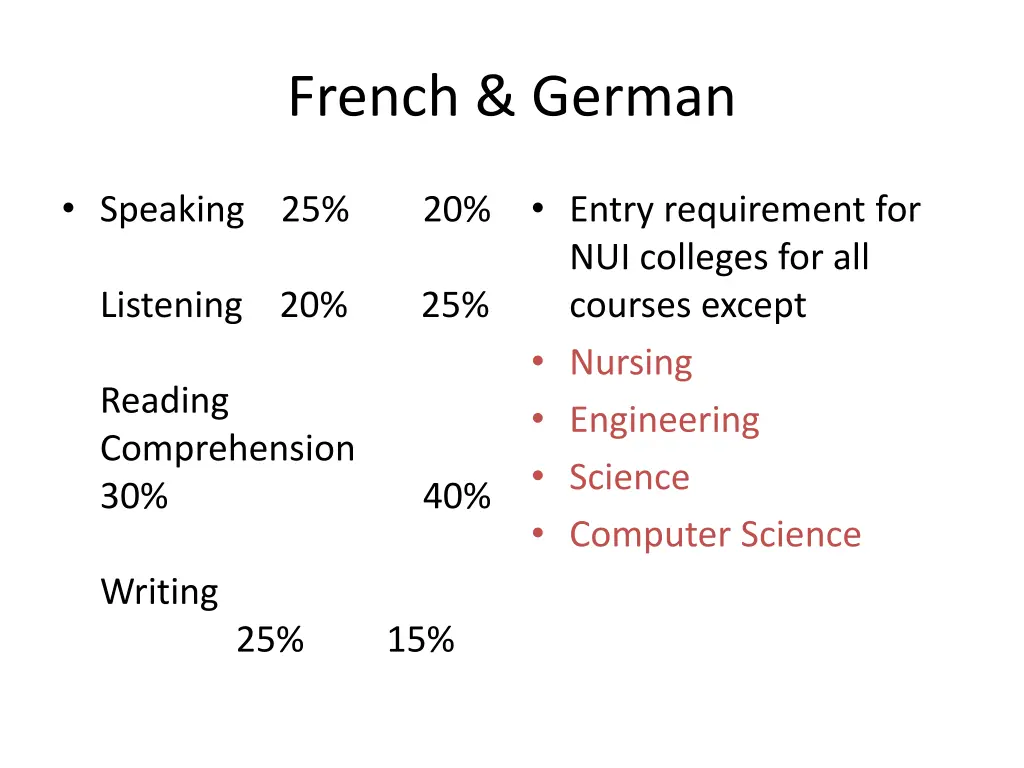 french german