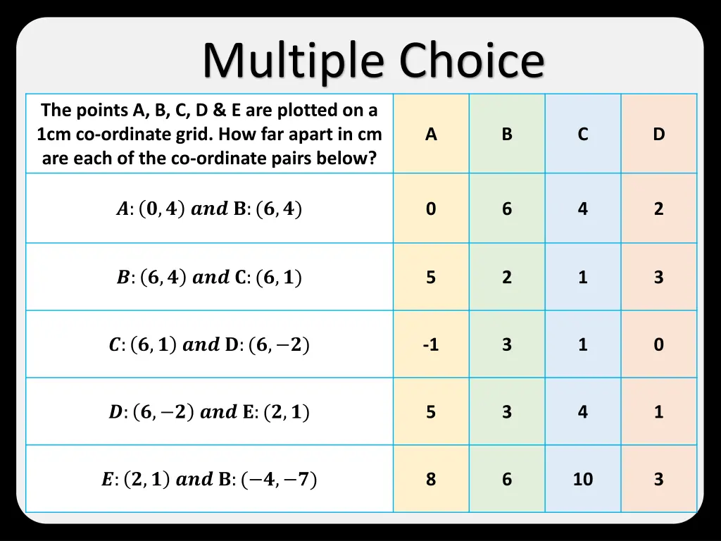 multiple choice 6