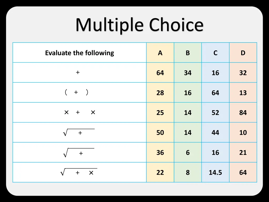 multiple choice multiple choice