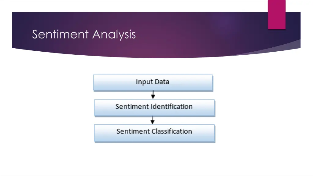 sentiment analysis