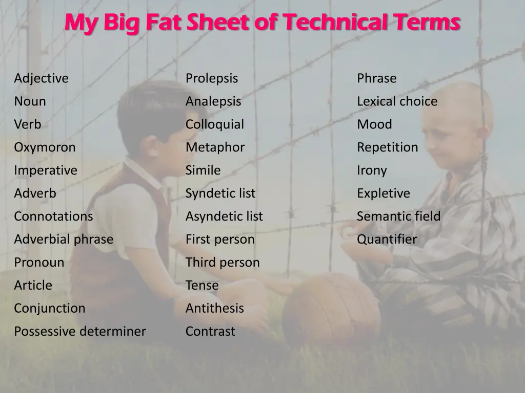 my big fat sheet of technical terms