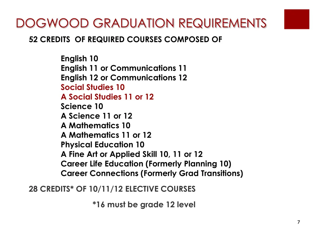 dogwood graduation requirements 2