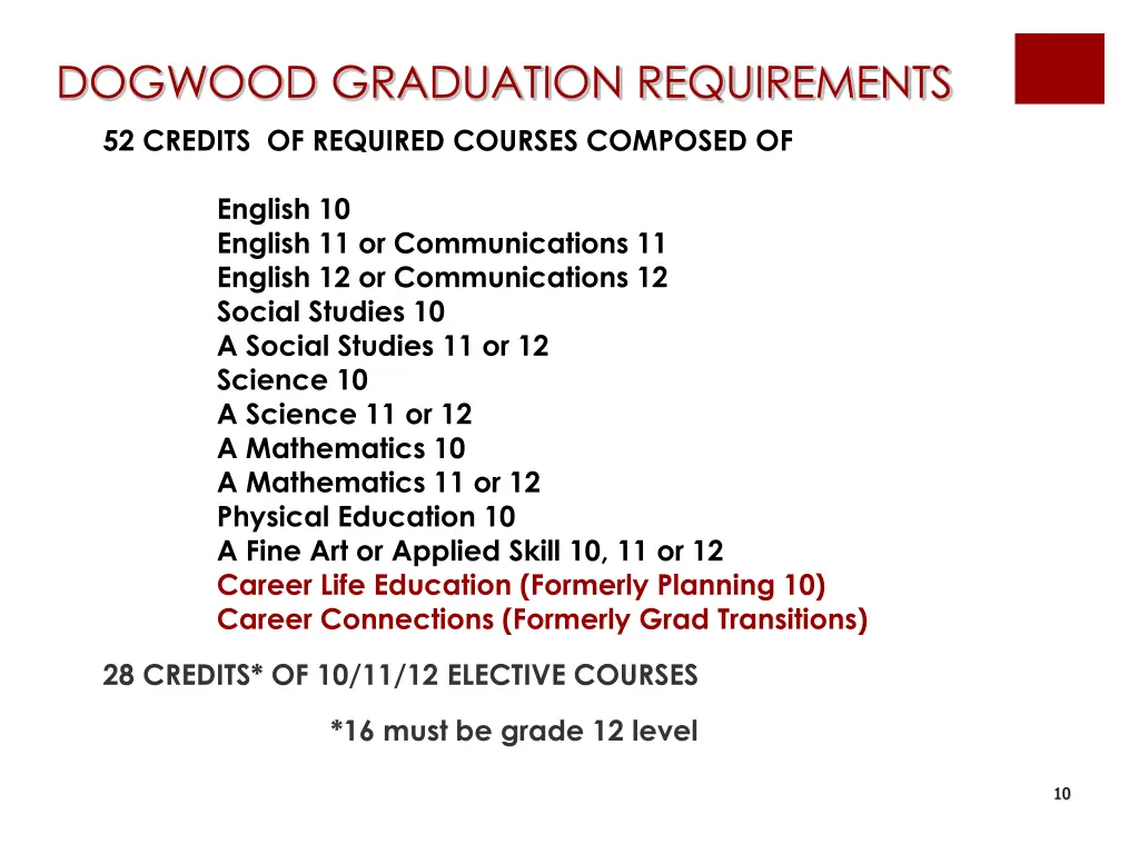 dogwood graduation requirements 5