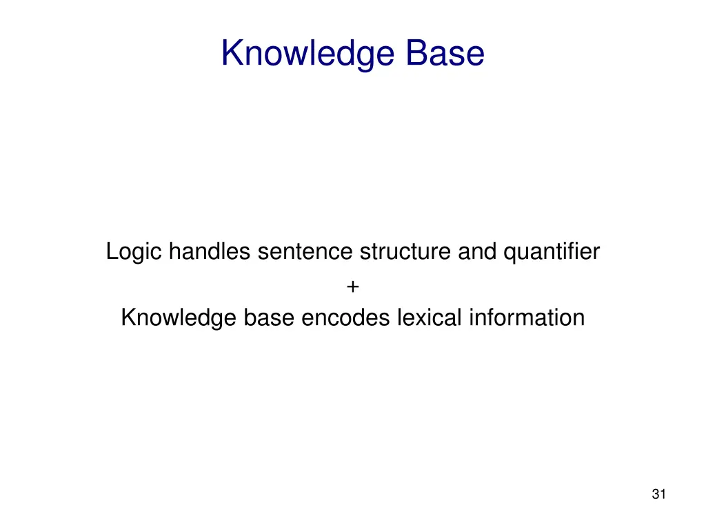 knowledge base
