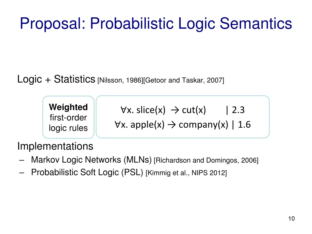 proposal probabilistic logic semantics