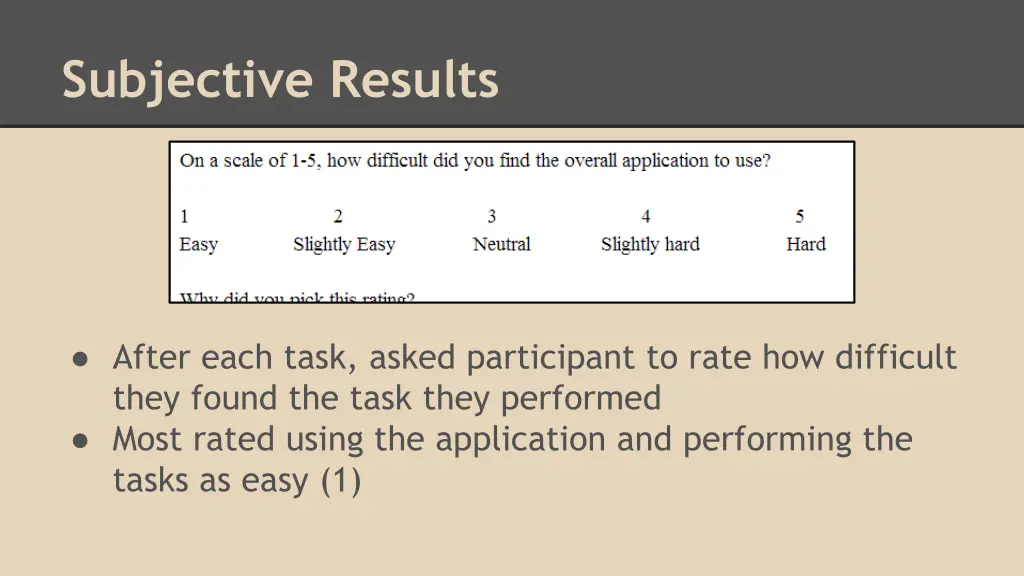subjective results