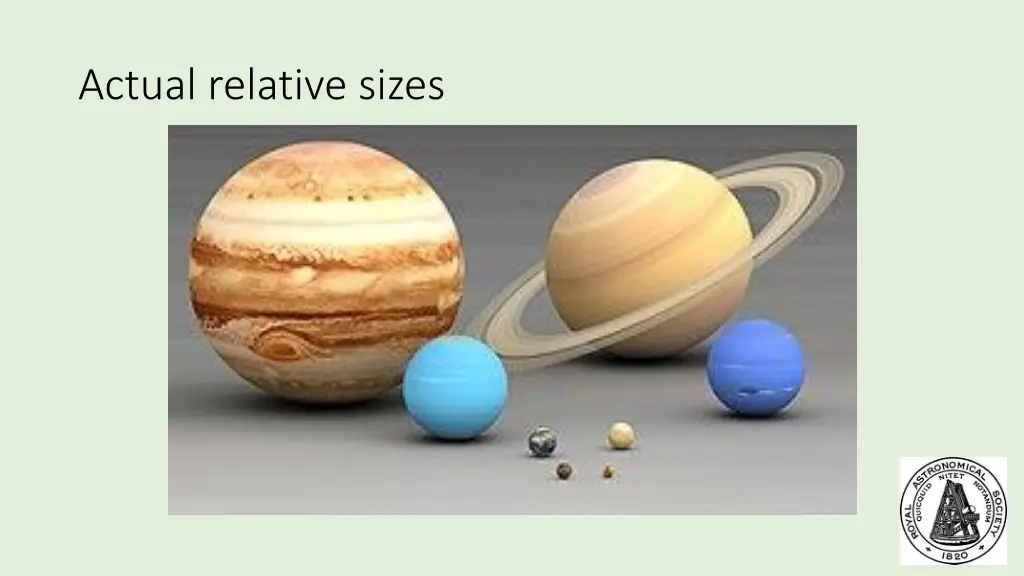 actual relative sizes