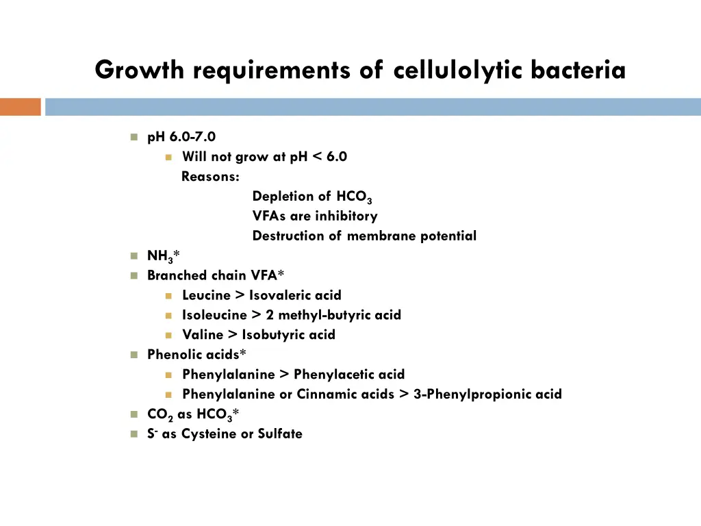 growth requirements of cellulolytic bacteria