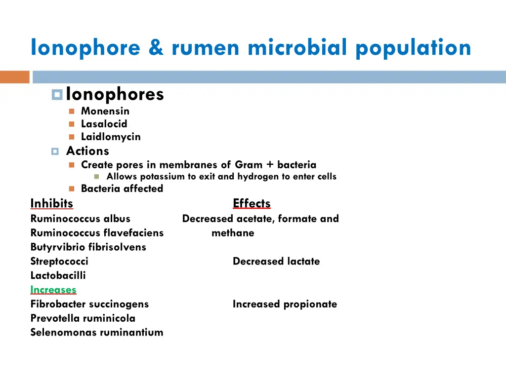ionophore rumen microbial population