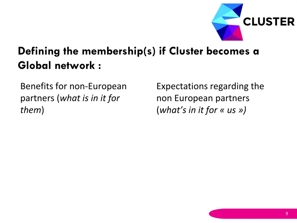 defining the membership s if cluster becomes