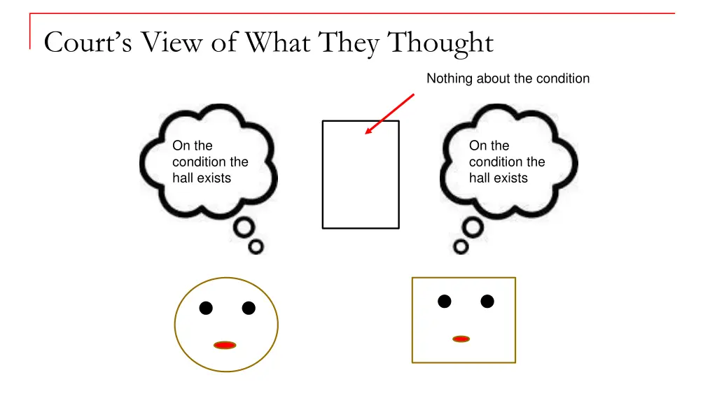 court s view of what they thought