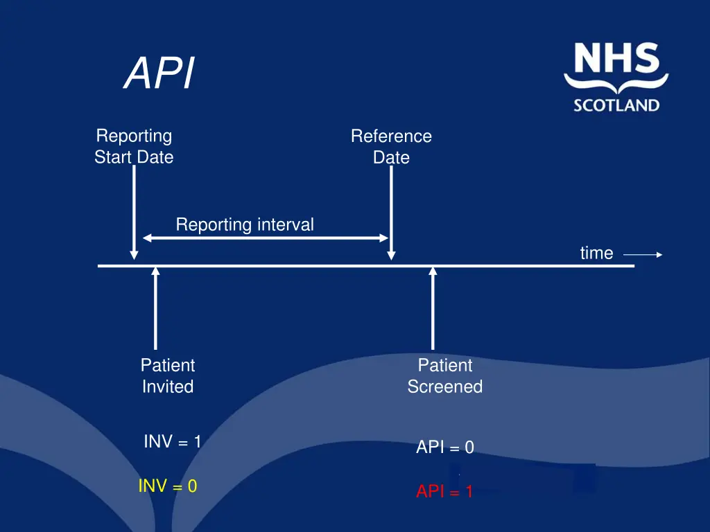 slide12