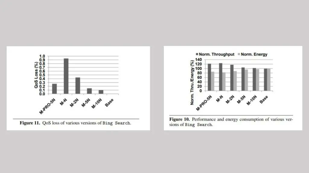 slide14