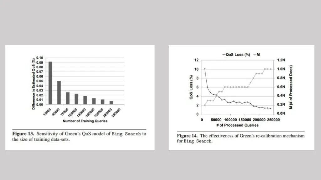 slide15