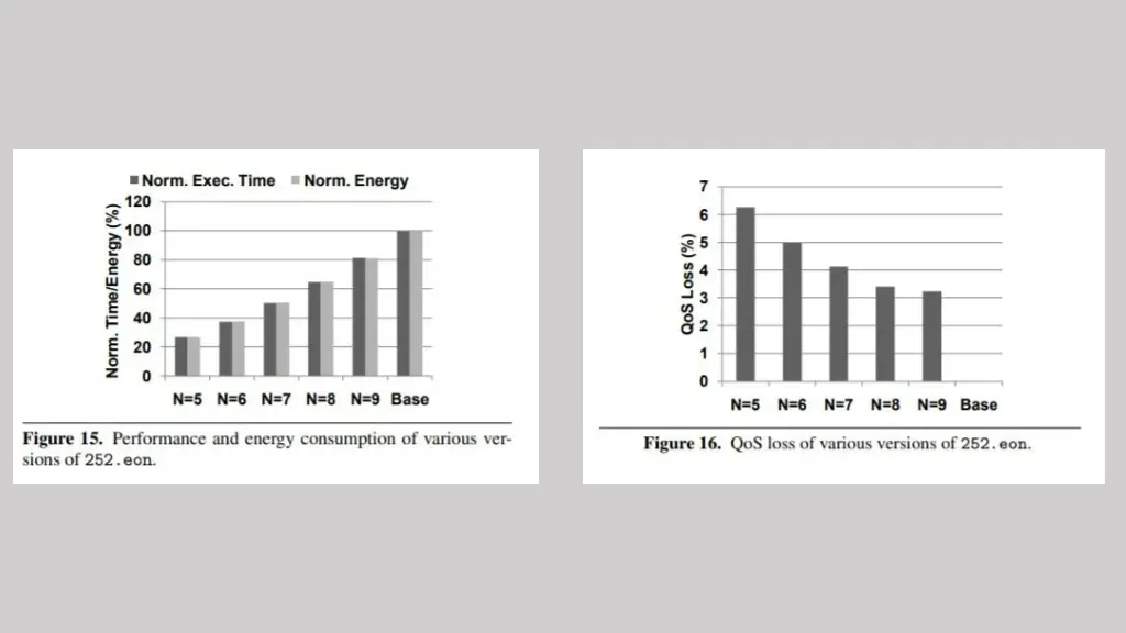 slide17