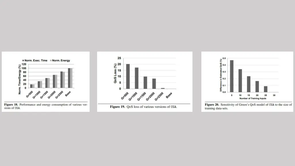 slide20