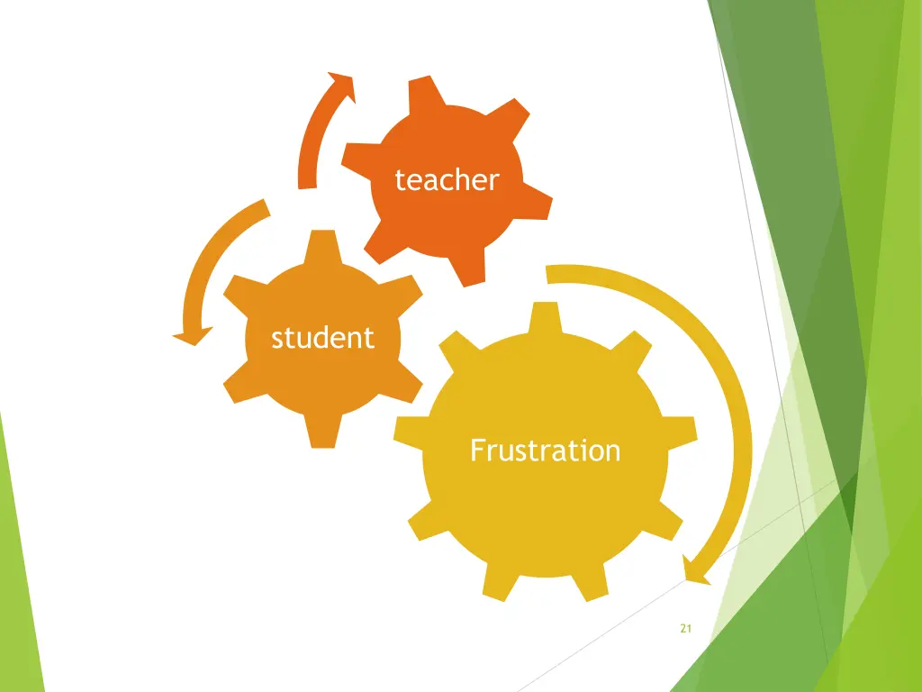 teacher