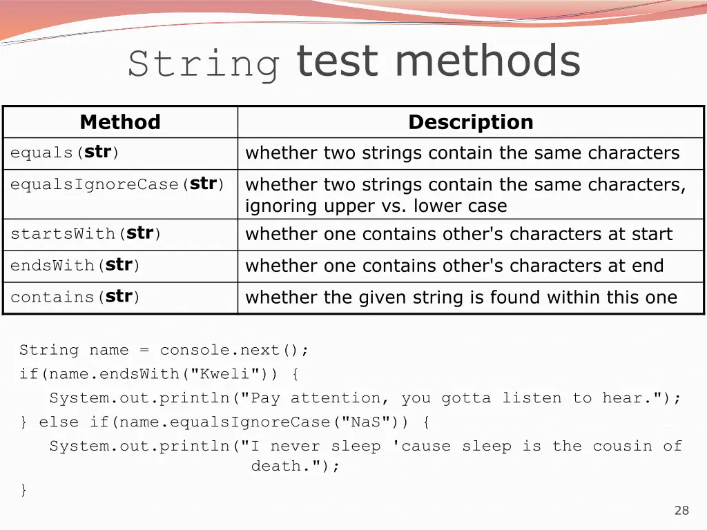 string test methods