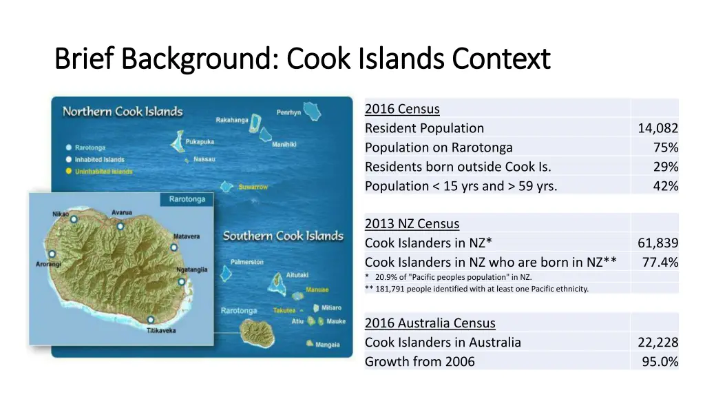 brief background cook islands context brief 1