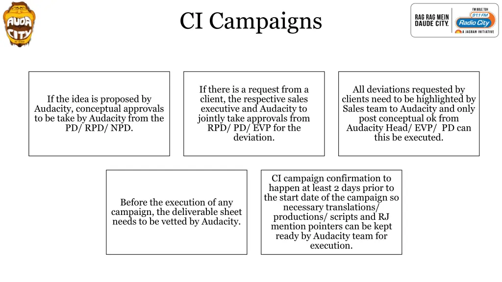 ci campaigns