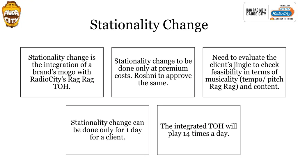 stationality change