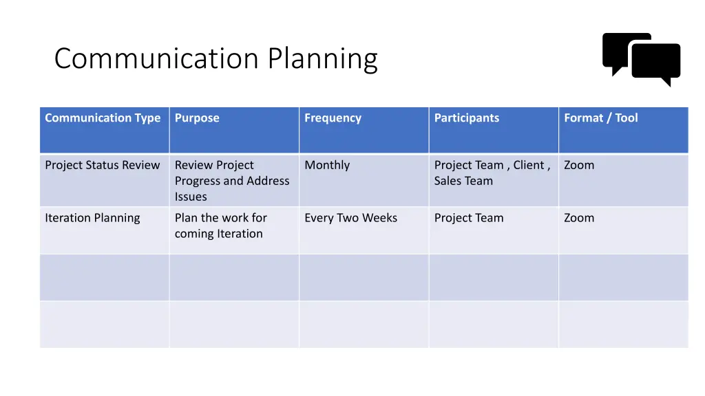 communication planning