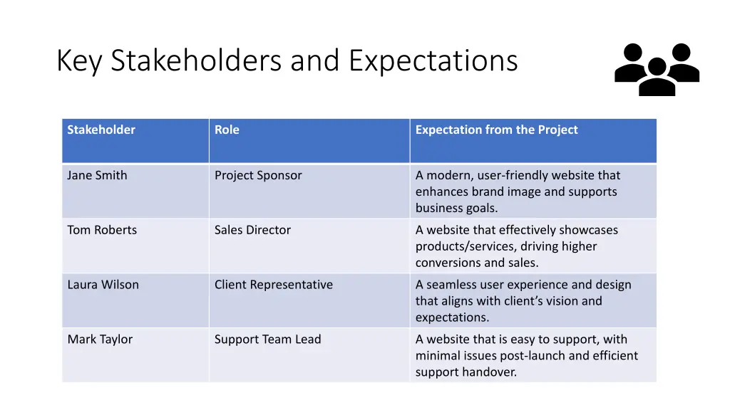 key stakeholders and expectations