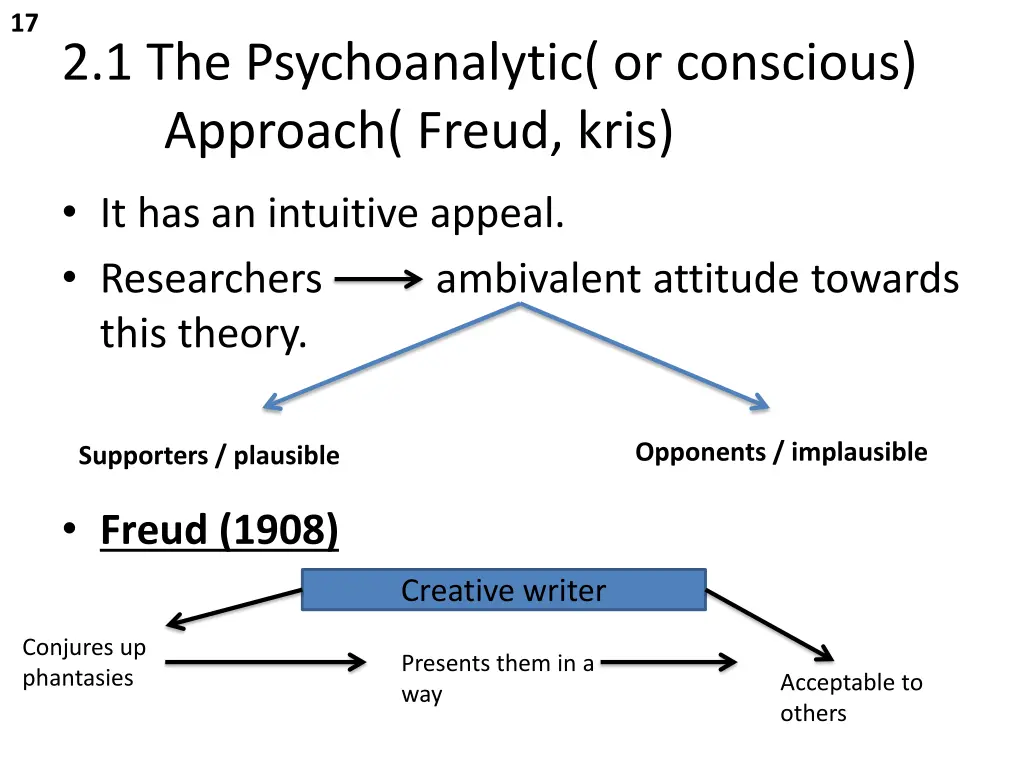 slide17