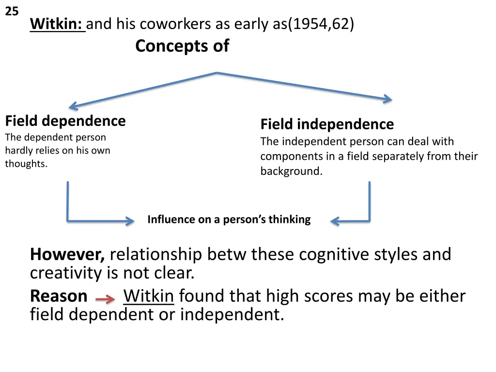 slide25