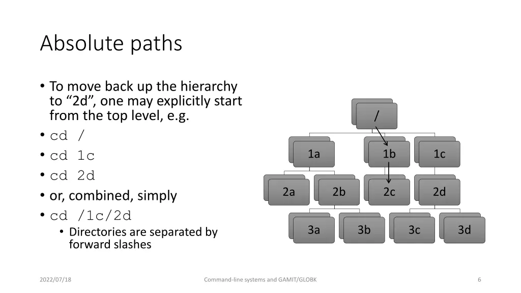 absolute paths