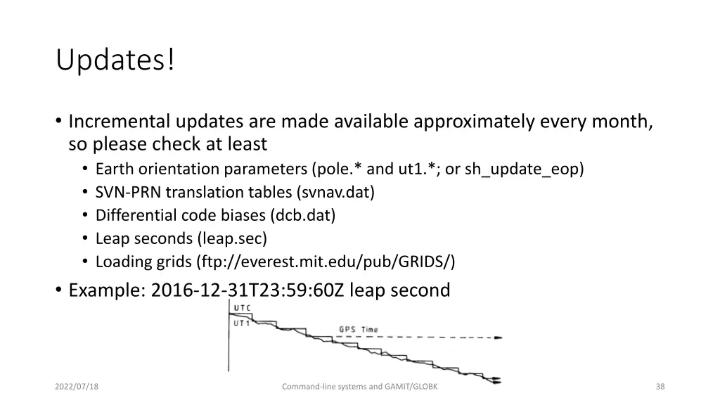 updates