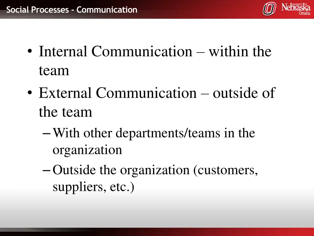 social processes communication