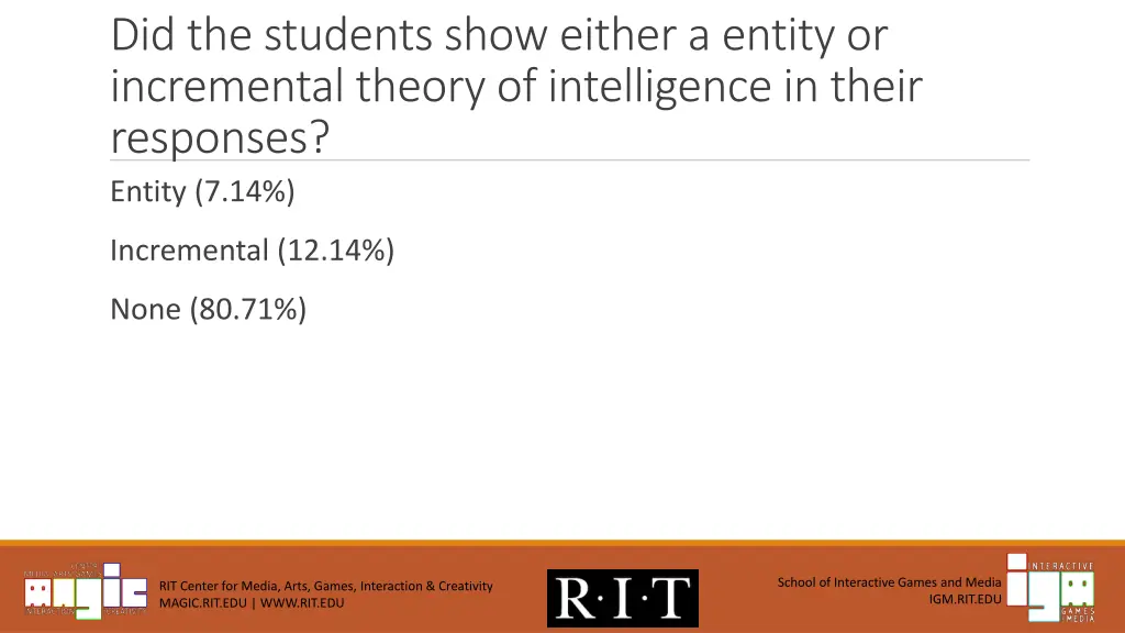 did the students show either a entity