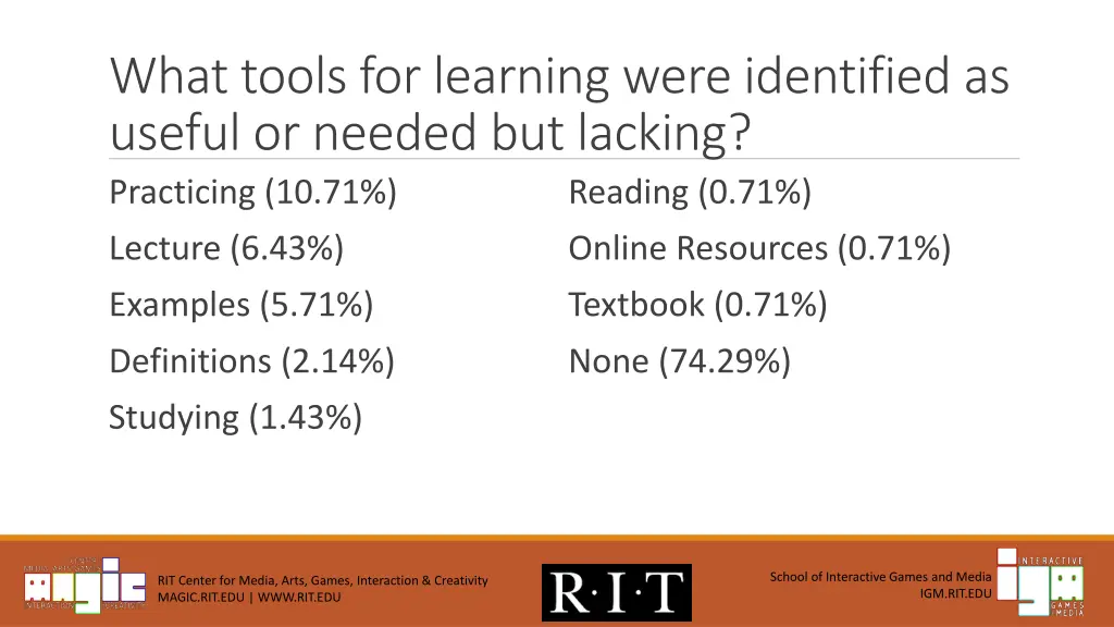 what tools for learning were identified as useful