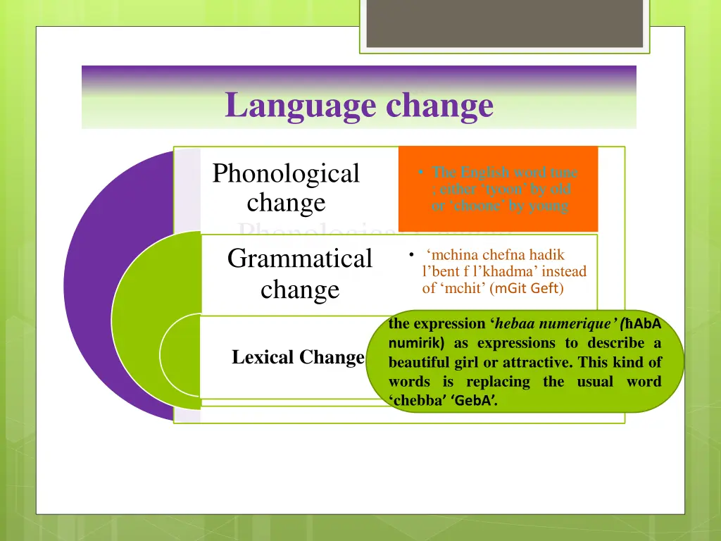 language change