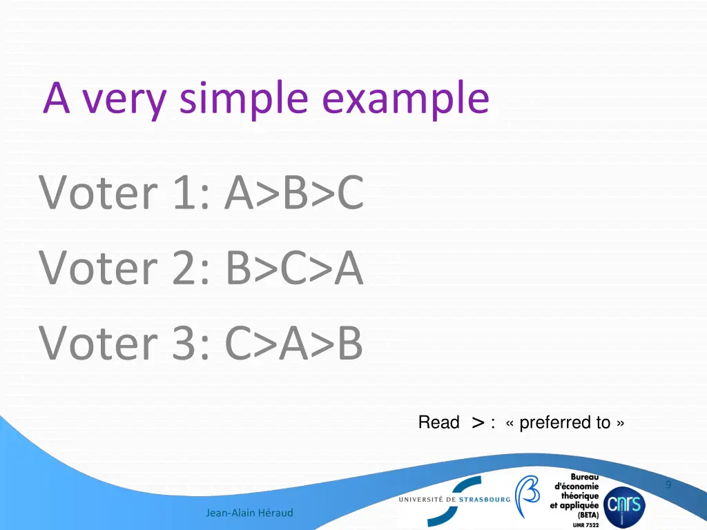 a very simple example